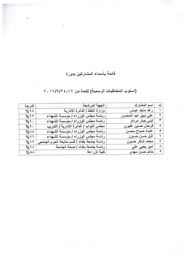 نتائج دورة اسلوب المخاطبات الرسمية مركز التعليم المستمر