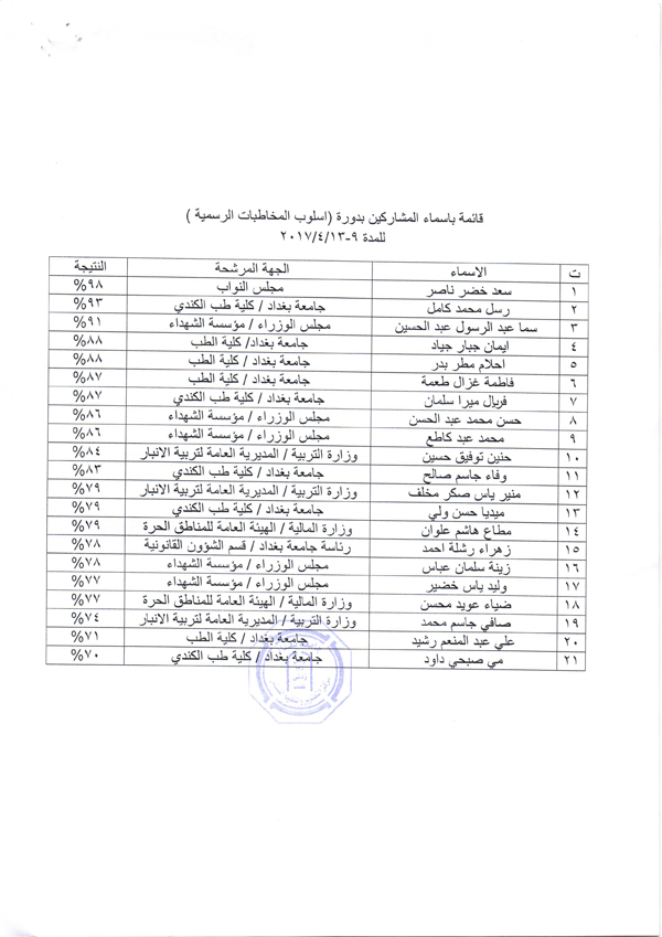 نتائج دورة اسلوب المخاطبات الرسمية مركز التعليم المستمر
